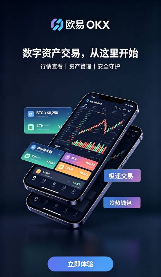 欧交易所app官方行情看板